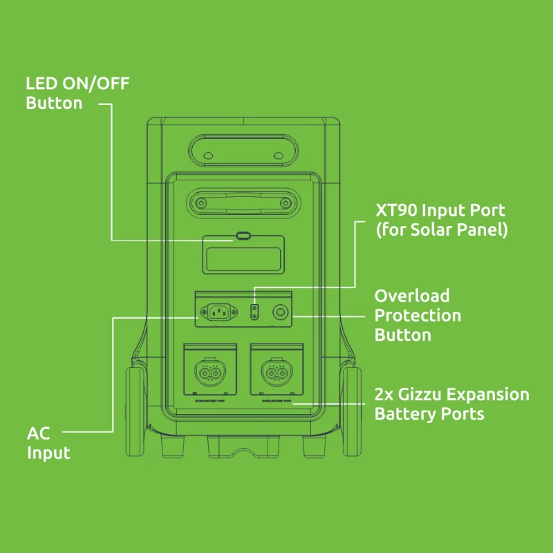 Gizzu Hero Ultra Plus 3840Wh UPS portatīvā elektrostacija