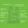 Gizzu Hero Ultra Plus 3840Wh UPS portatīvā elektrostacija