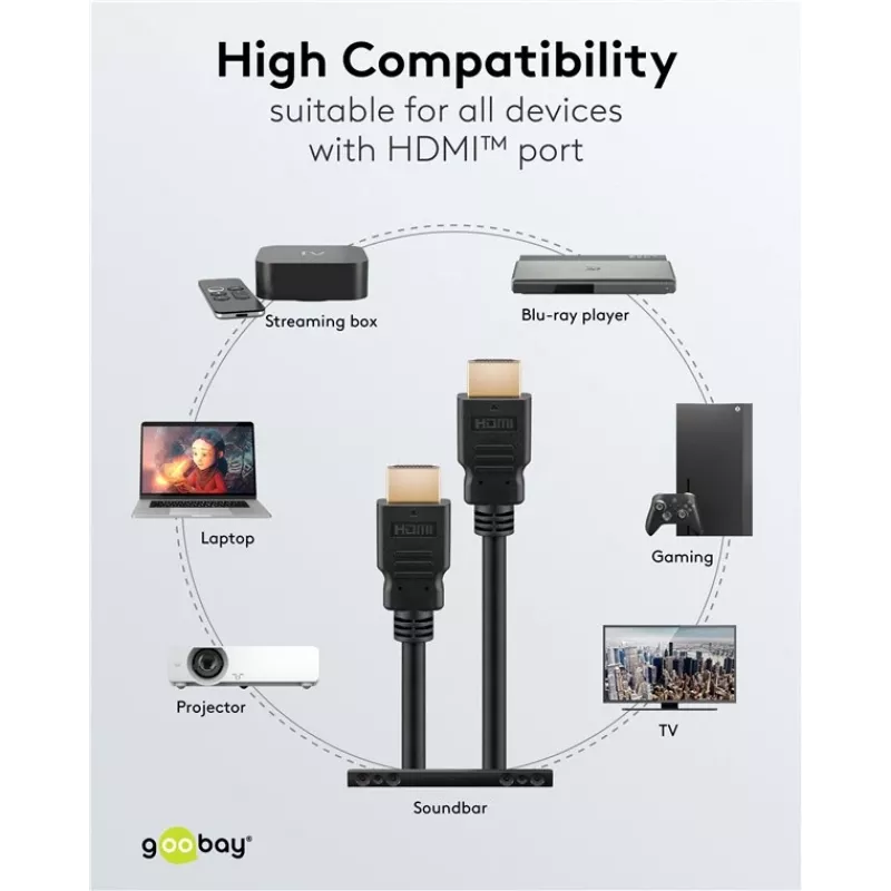 Goobay 80105 Soft High-Speed HDMI kabelis ar Ethernet - 5m Melns