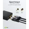 Goobay digitālā-uz-analogo audio pārveidotājs 192 kHz 58493