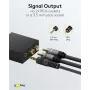Goobay digitālā-uz-analogo audio pārveidotājs 192 kHz 58493