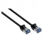 Good Connections RNS® SlimLine Patch Cable Cat.6A U/FTP PiMF LSZH 500MHz Copper Black 0.5m