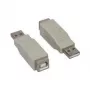 Good Connections USB 2.0 adapteris Type-A male uz Type-B female, 480 Mbps, melns (USB-AMBF)