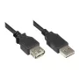 Good Connections USB 2.0 pagarinātājs EASY A vīrietis uz A sieviete, melns, 0.5 m