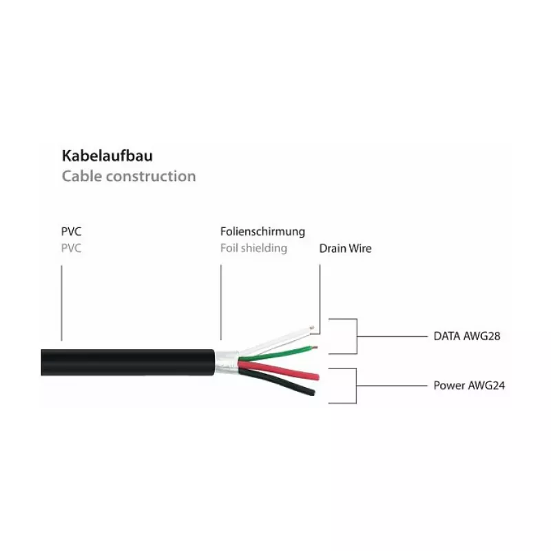 GoodConnections Alcasa UK20P-AEA-020S USB 2.0 pagarinātājs, USB-A vīriešu uz USB-A sieviešu, 2 m, melns