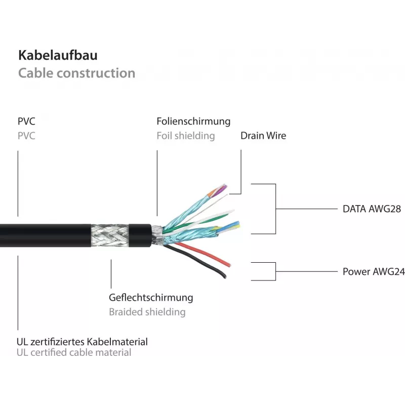 GoodConnections Alcasa UK30P-AMB-005S USB 3.2 Gen 1 kabelis, USB-A uz Micro-B, 0,5 m, melns