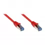 GoodConnections RNS® Cat.6A S/FTP patchvads ar fiksatora aizsardzību, 10m, sarkans, bez halogēna