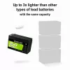 Green Cell LFPGC12V7AH UPS Akumulators Litija Dzelzs Fosfāts (LiFePO4) 12.8 V 7 Ah
