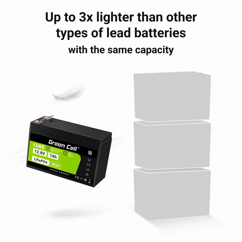 Green Cell LFPGC12V7AH UPS Akumulators Litija Dzelzs Fosfāts (LiFePO4) 12.8 V 7 Ah