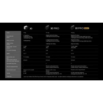 HoverAir X1 Drone - Combo Plus Retail - Melns