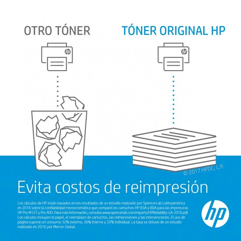 HP 80X High Yield Black Toner Cartridge Dual Pack (CF280XD) - Original HP