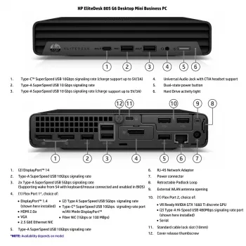 HP EliteDesk 805 G6 galda mini dators | AMD Ryzen 5 PRO 4650GE | 16GB RAM | 256GB SSD | Windows 11 Pro (atjaunots B klase)