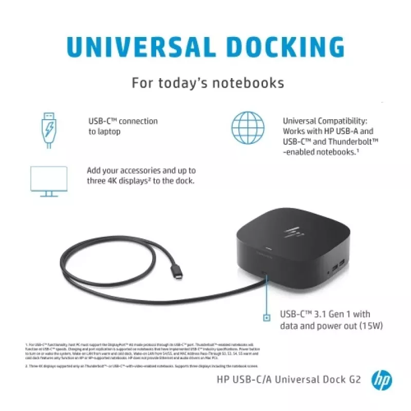 HP USB-C Dock G5 (5TW10AA) Docking Station, Black