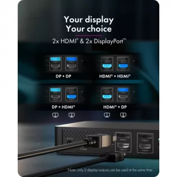 ICY BOX Heart Dock 2255 11-in-1 dokstacija, DisplayLink DL-6950, 2x HDMI/DP 4K@60Hz, 96W jaudas piegāde, Gigabit LAN, USB-C/A 10Gbps