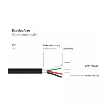 Kabelmeister USB 2.0 pagarinātājs, Type-A vīrietis uz paneļa Type-A sieviete, 1m, melns