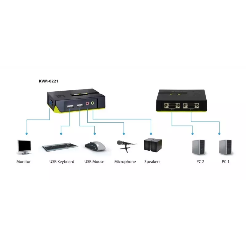 LevelOne KVM-0221 pelēks KVM komutators ar audio, 2x USB-A