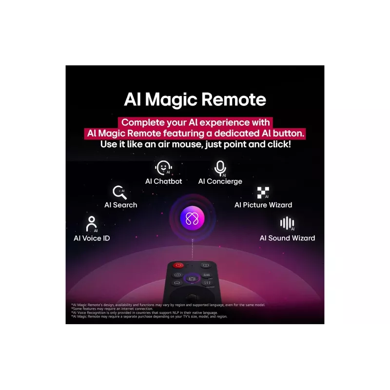 LG 65NANO82A6B 65 inch 4K NanoCell Smart TV ar webOS, HDR10 Pro, α5 Gen5 AI Processor 4K
