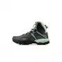 Mammut Ducan II High GTX Women's Hiking Boots Steel-Neo Mint