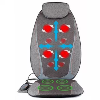 Medivon Cosy Shiatsu Sēdmasāžas Paklājiņš