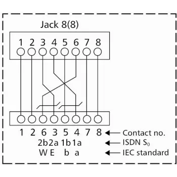METZ CONNECT BTR UAE 25x8(8) Cat.6 ekranēts patch panelis, 25 porti, 1U, gaiši pelēks 130887-E