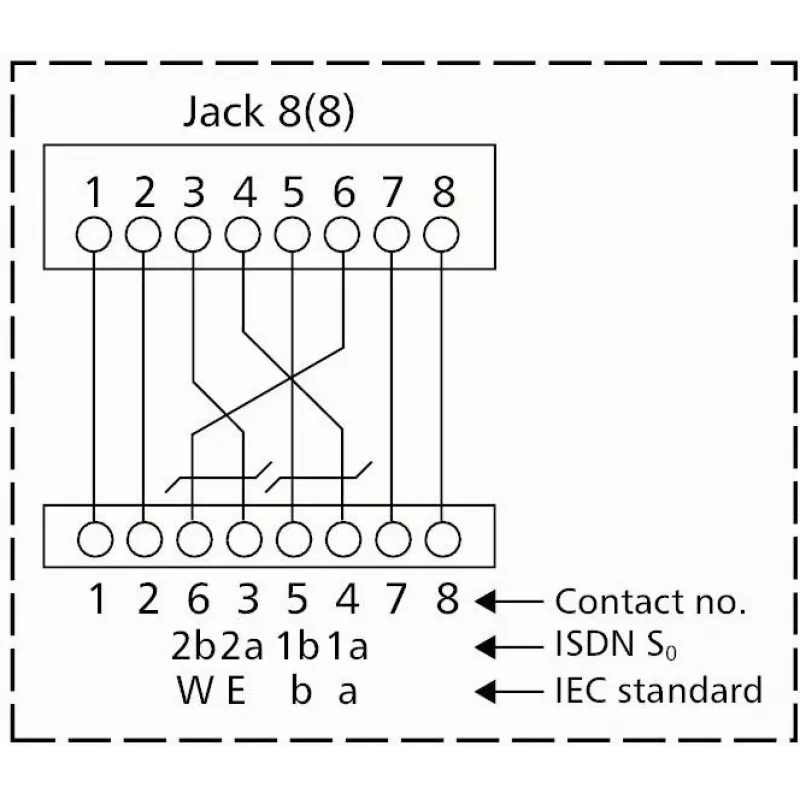 METZ CONNECT BTR UAE 25x8(8) Cat.6 ekranēts patch panelis, 25 porti, 1U, gaiši pelēks 130887-E