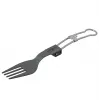 Origin Outdoors Mini Trek Titanium Dakša