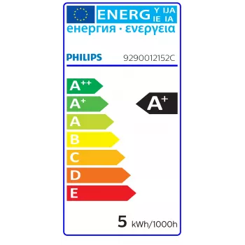 Philips CorePro LEDspot GU10 4.6W 50W ekvivalents 2700K silti balta 36° LED spuldze, 5 gab.