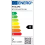 Philips Viedā Wi-Fi LED spuldze G125 E27 7W (60W ekvivalents) regulējama balta dzidra