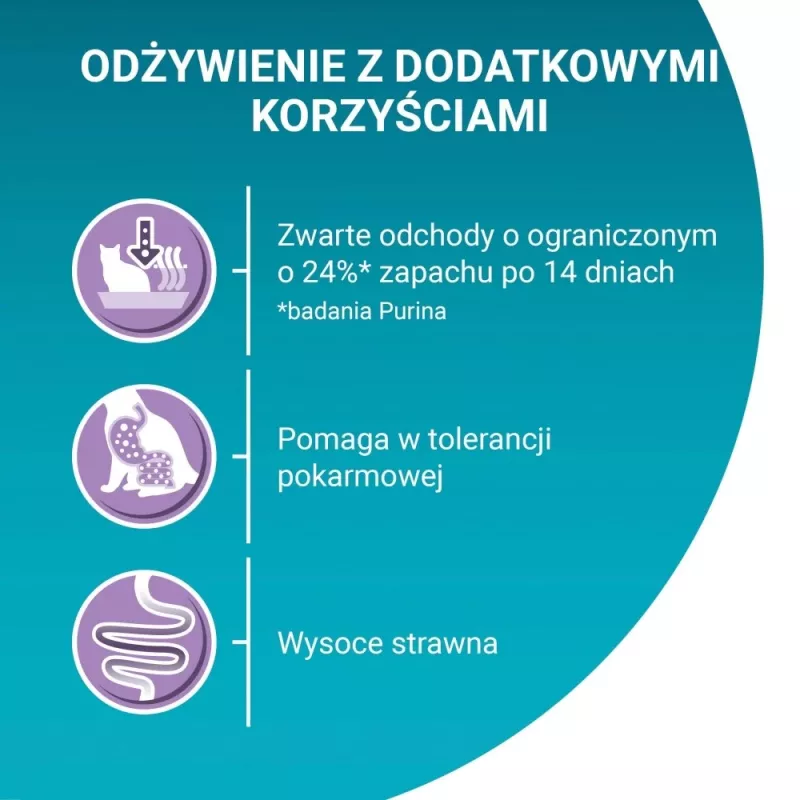 Purina ONE Sensitive Turkey & Rice sausā kaķu barība 750g