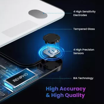 RENPHO Elis 1S viedie ķermeņa svari, balti
