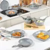 Salter Marblestone pankūku panna 25 cm, ar nepiedegošu pārklājumu, indukcijas saderīga, pelēka