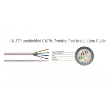 SBOX UTP CAT5e 5m UTP-5R tīkla vads