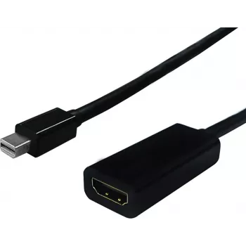 SECOMP STANDARD Mini DisplayPort uz HDMI adapteris, Mini DP tēviņš uz HDMI mātiņa, balts, 1080p, pasīvs S3207