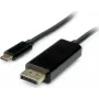 SECOMP USB-C uz DisplayPort adaptera kabelis 1.2 ST/ST 2m melns S3733