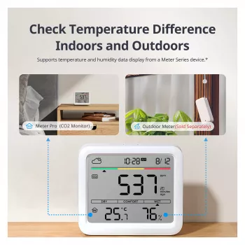 SwitchBot Meter Pro CO2 — viedā laikstacija