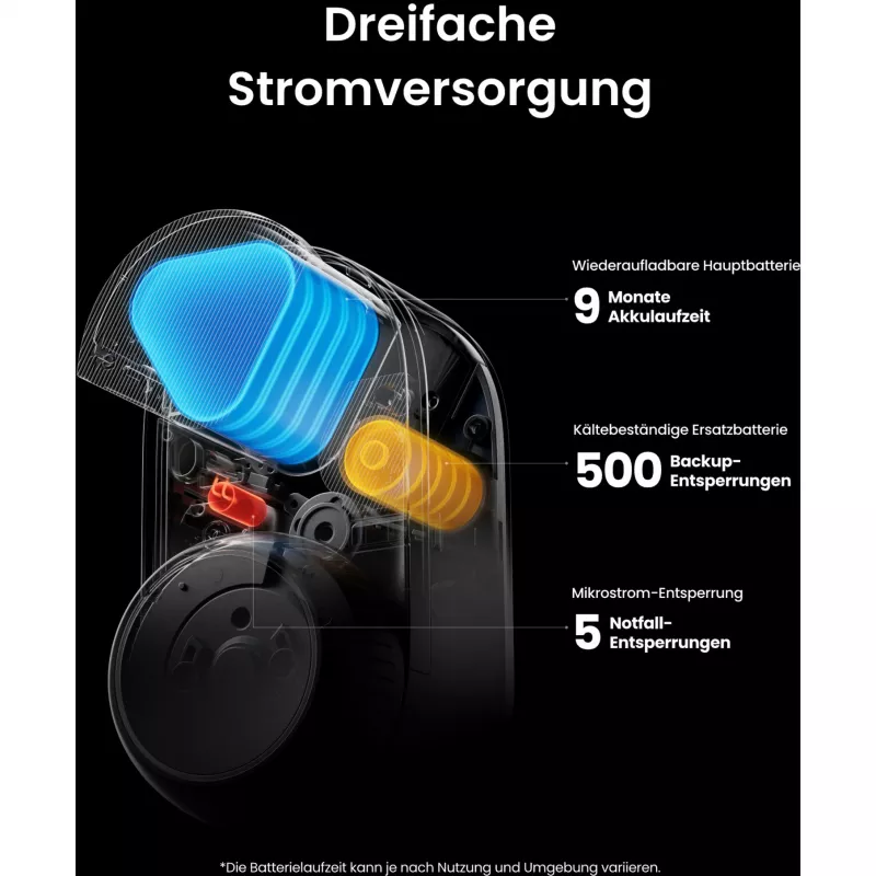 SwitchBot Ultra Touch Bundle viedā slēdzene ar Hub Mini Matter, tastatūru un karti, balta