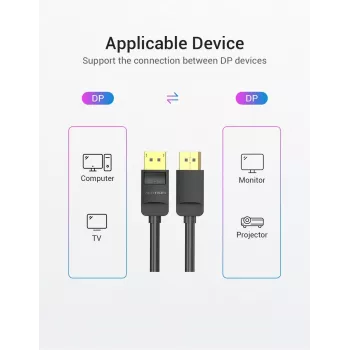 VENTION HACBG DisplayPort kabelis 1,5m Melns