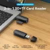 VENTION USB 2.0 karšu lasītājs CLEB0