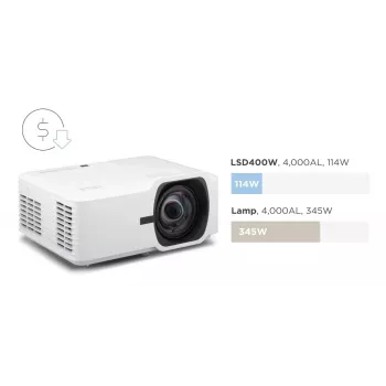 ViewSonic LSD400W lāzera projektors WXGA 4000 ANSI lūmeni īss fokuss