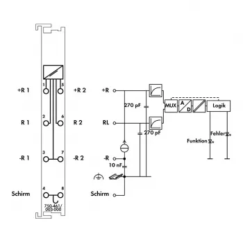 WAGO 750-461/003-000 2 kanālu analogo ieejas modulis, 0,08–2,5 mm², DIN 35, pelēkā krāsā