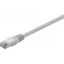 Wentronic 73078 Cat5e F/UTP RJ45 tīkla kabelis, 2m, pelēks