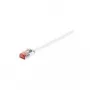 Wentronic Goobay CAT 6 plakanais tīkla kabelis, U/FTP, balts, 2 m - vara materiāls (94917)