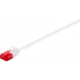 Wentronic Goobay CAT 6 Slim Patch Cable, U/UTP, balts, 0,5 m, varš 93691