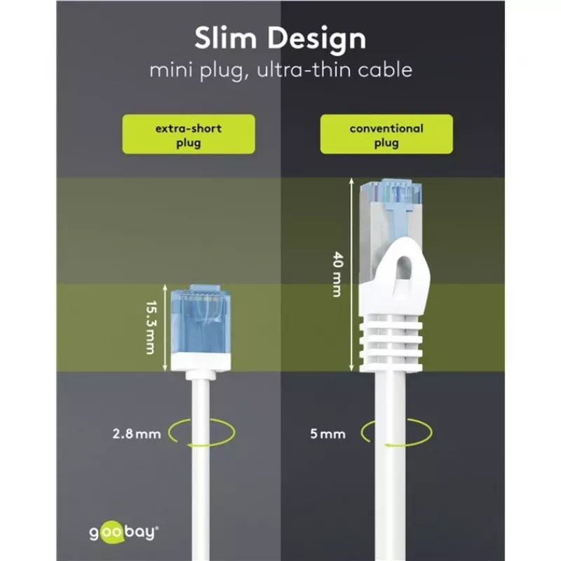 Wentronic Goobay Ultra elastīgs CAT 6A tīkla kabelis Slim U/UTP balts - īpaši īsi savienotāji, 0,5 m 74299