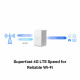 300 Mbps Wireless N 4G LTE Router | MB110-4G | 802.11n | 10/100 Mbit/s | Ethernet LAN (RJ-45) ports 1 | Mesh Support No | MU-MiMO No | 3G/4G data sharing | Antenna type External 300 Mbps Wireless N 4G LTE Router | MB110-4G | 802.11n | 10/100 Mbit/s | Ethernet LAN (RJ-45) ports 1 | Mesh Support No | MU-MiMO No | 3G/4G data sharing | Antenna type External