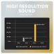 ADA-HC External USB-C Sound Card 32bit DAC 3.5mm (F) connector, 384kHz ADA-HC External USB-C Sound Card 32bit DAC 3.5mm (F) connector, 384kHz