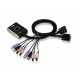 2-Port USB DVI/Audio Cable KVM 2-Port USB DVI/Audio Cable KVM