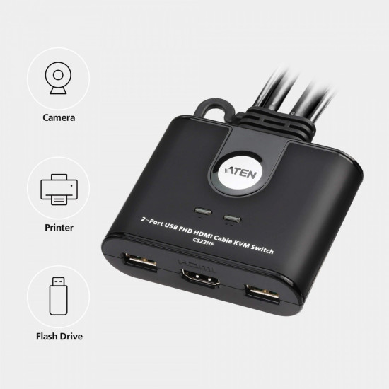 2-port USB VGA FHD HDMI KVM Switch 2-port USB VGA FHD HDMI KVM Switch