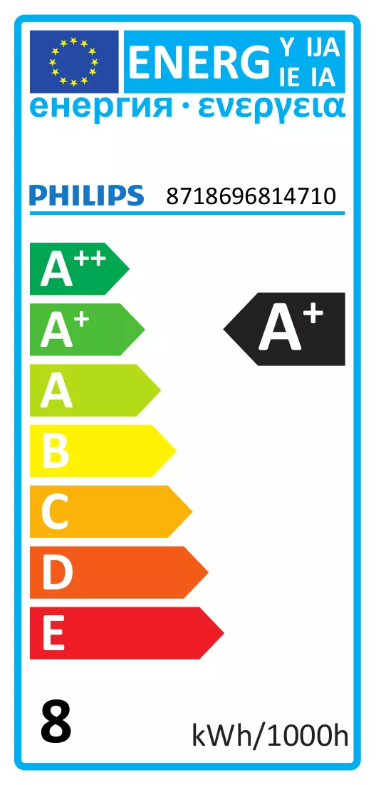 PDF