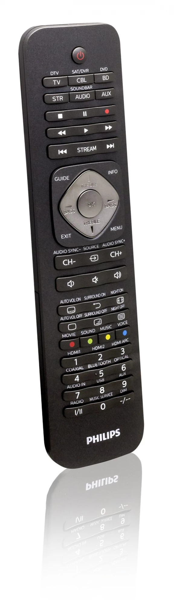Philips SRP5016/10 universālā tālvadības pults IR